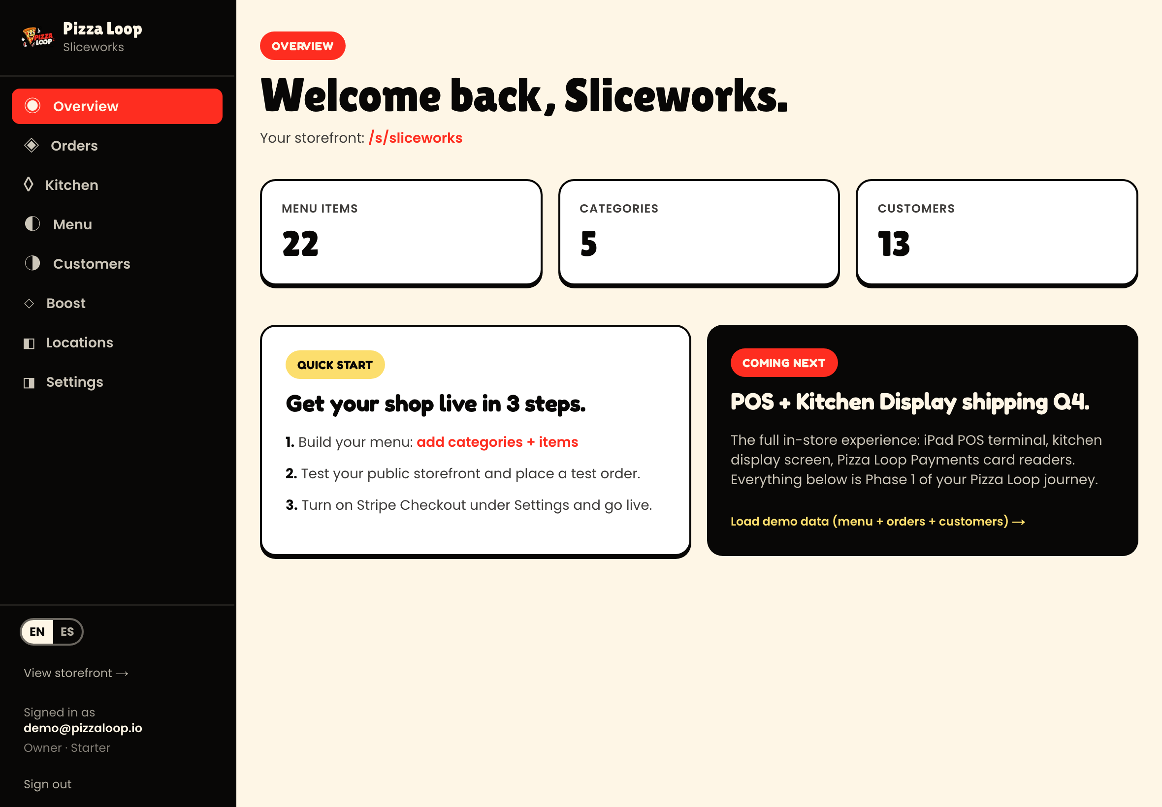 HQ dashboard